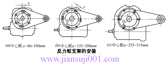 SCWSbʽAA΁UpٙC(j)JB-T6387-1992